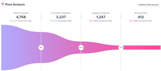 Screenshot 2022-05-10 145716