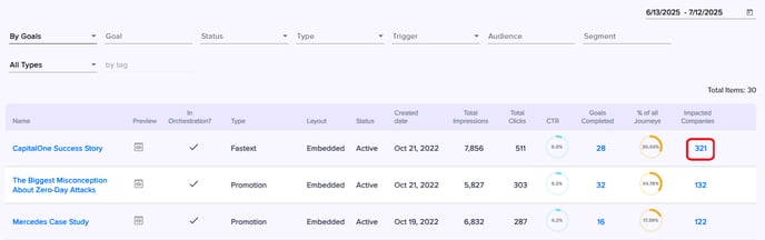 analyze kb 3