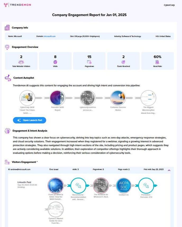 company emg page