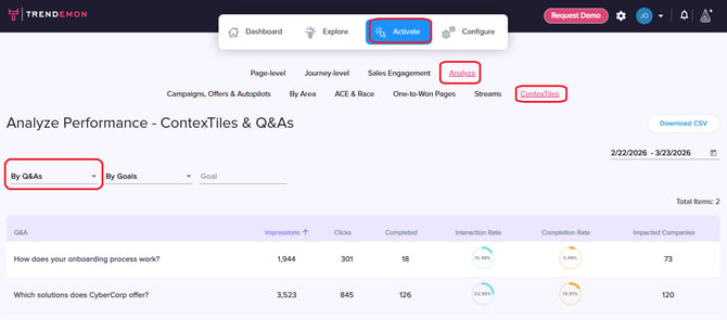kb - analyze by qna